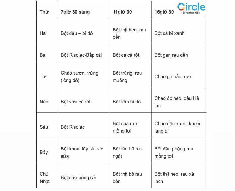 Bảng thực đơn cho trẻ từ 6-12 tháng tuổi chi tiết của Trung tâm dinh dưỡng Tp. HCM.
